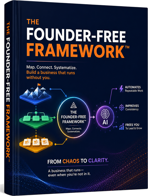 The Founder-Free Framework — Map. Connect. Systematize. Build a business that runs without you. From chaos to clarity.